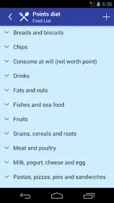 Dieta dos Pontos android App screenshot 12