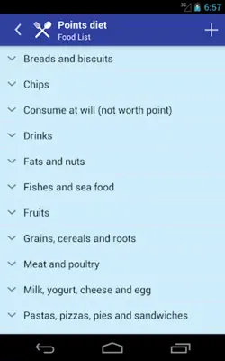 Dieta dos Pontos android App screenshot 7